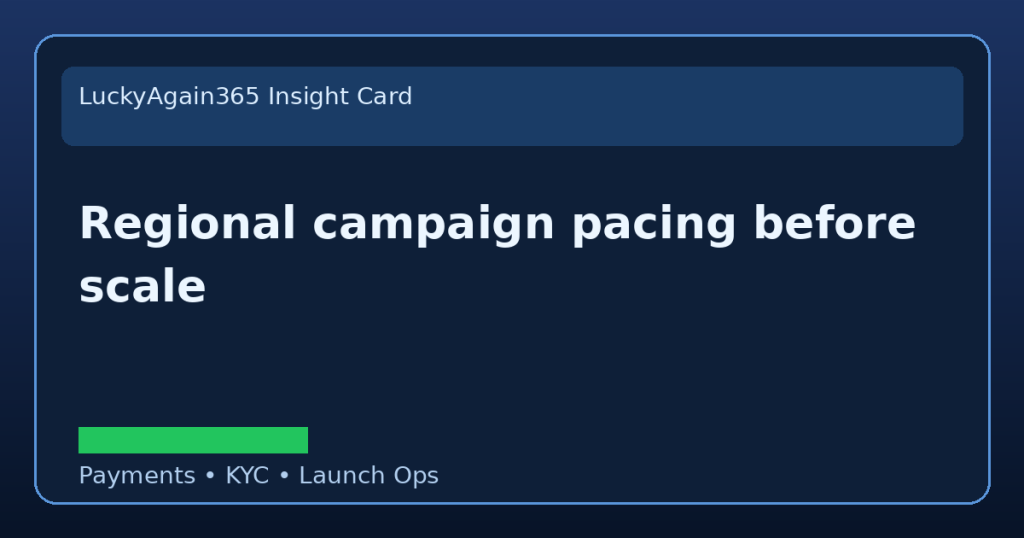 Regional Campaign Pacing Before Scale