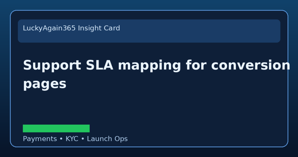 Support SLA Mapping for Conversion Pages