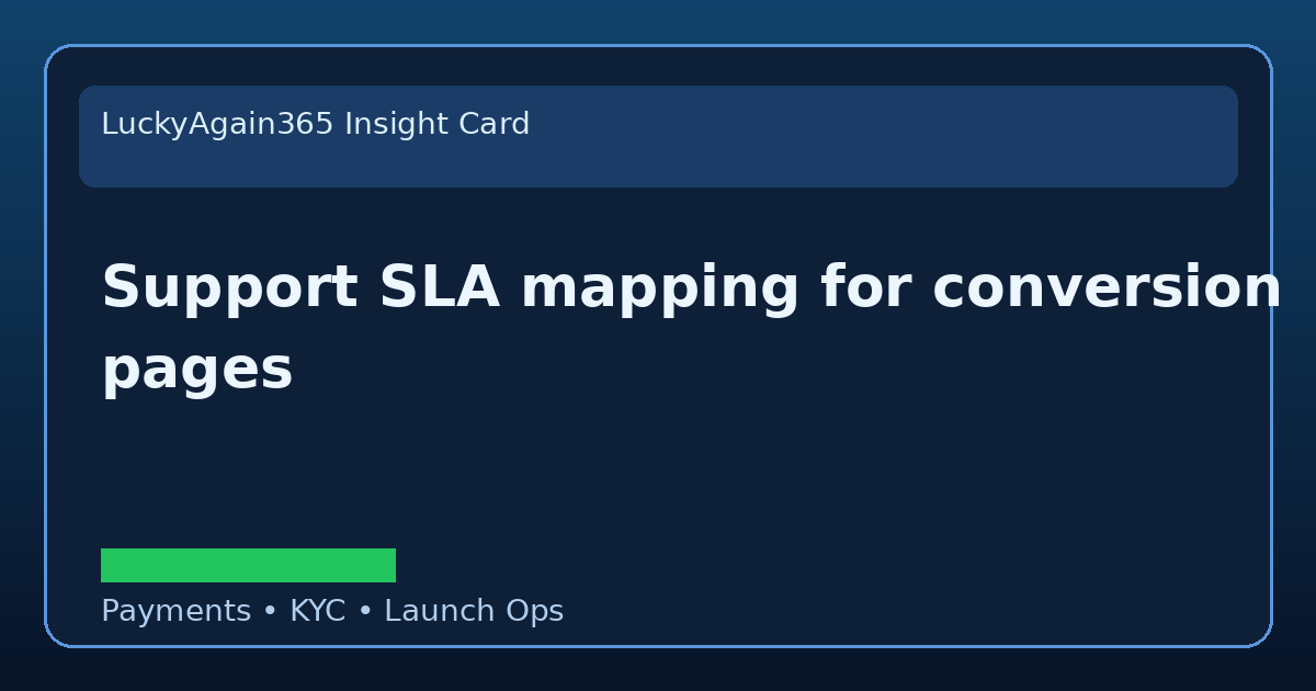 Support Sla Mapping For Conversion Pages launch planning visual